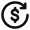 30-day Money-back Guarantee